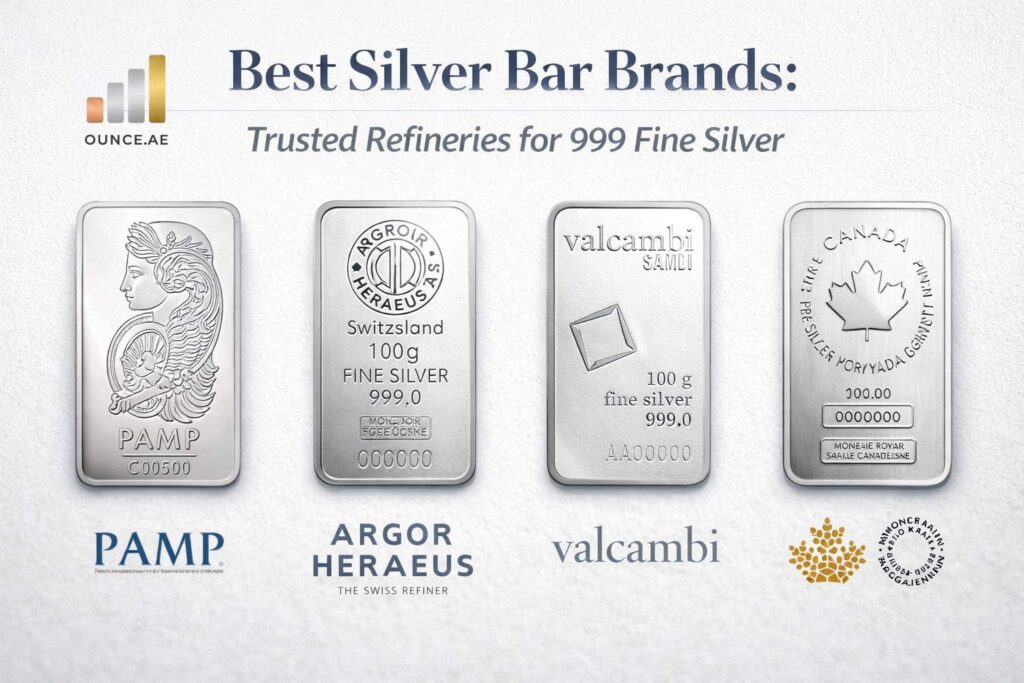 Best Silver Bar Brands: Trusted Refineries for 999 Fine Silver